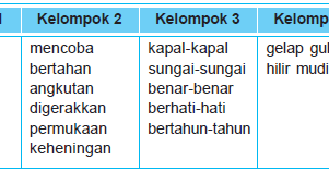 Detail Contoh Pembentukan Kata Nomer 15