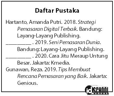 Detail Contoh Pembuatan Daftar Pustaka Nomer 24