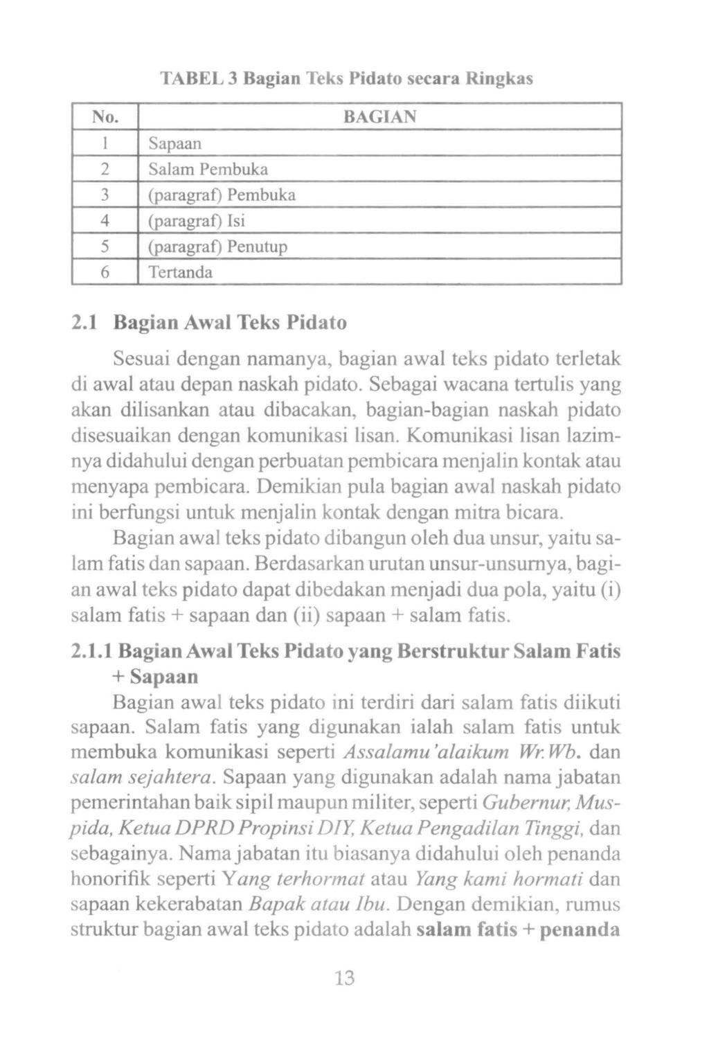 Detail Contoh Pembuka Sesorah Nomer 25