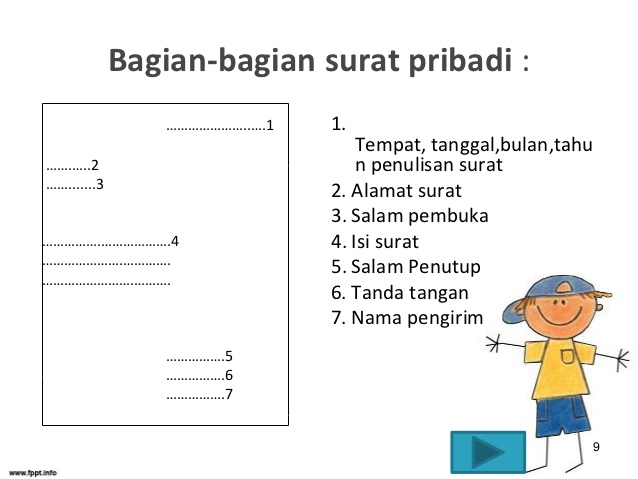 Detail Contoh Pembuka Surat Pribadi Nomer 19