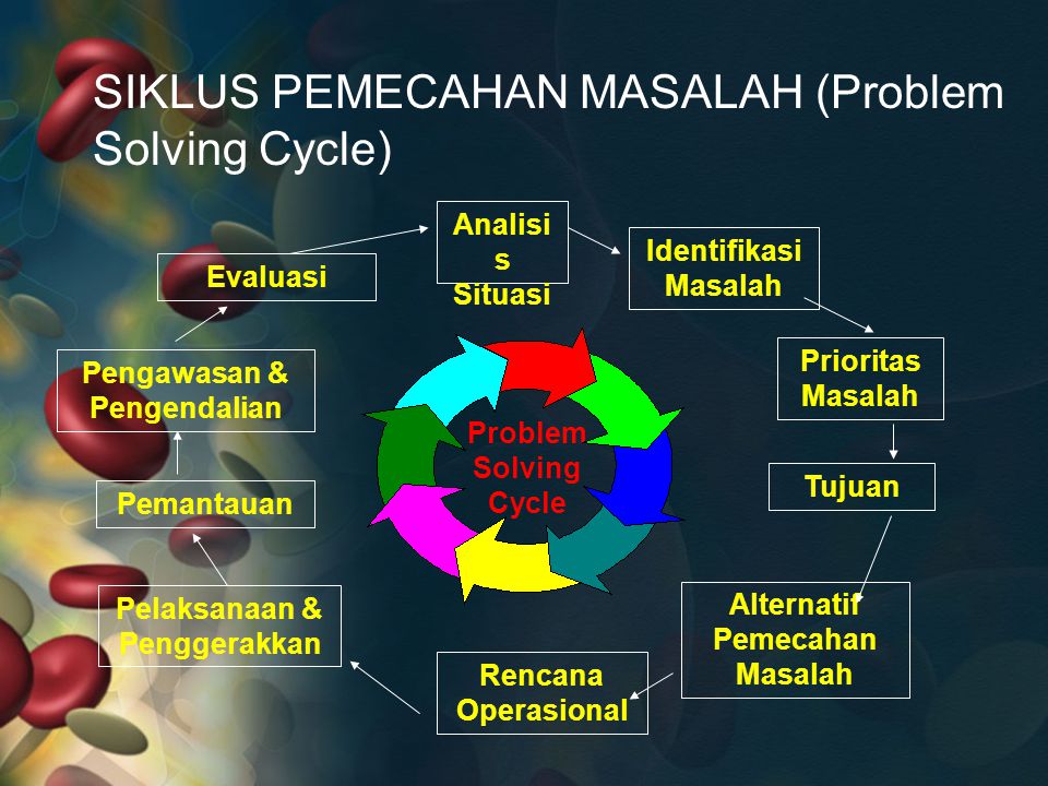 Detail Contoh Pemecahan Masalah Nomer 17