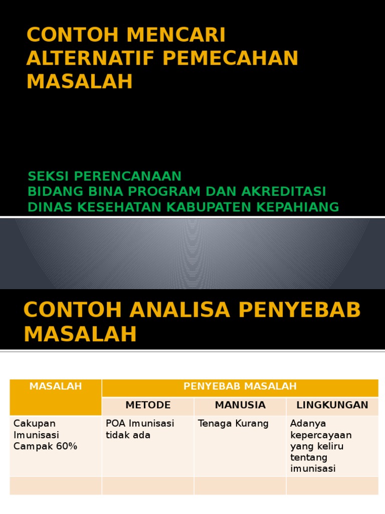 Detail Contoh Pemecahan Masalah Nomer 18