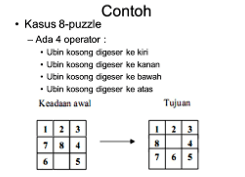 Detail Contoh Pemecahan Masalah Nomer 36