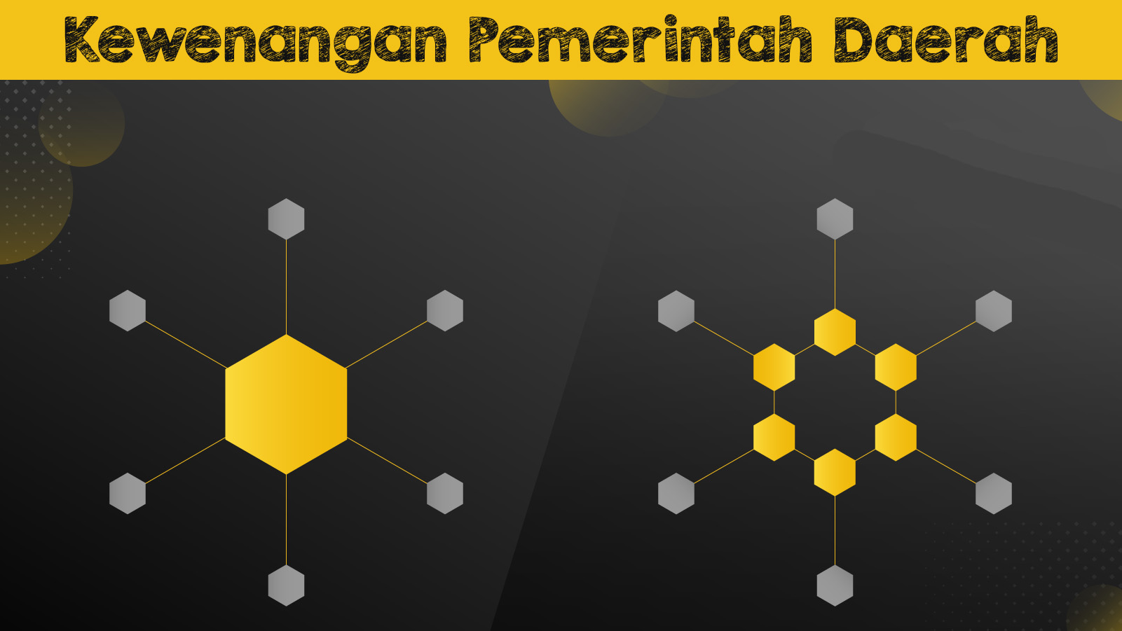 Detail Contoh Pemerintah Daerah Nomer 17