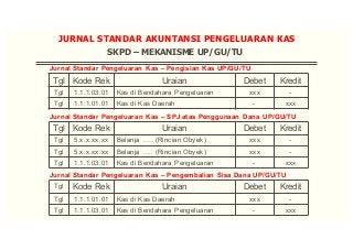 Detail Contoh Pemerintah Daerah Nomer 48