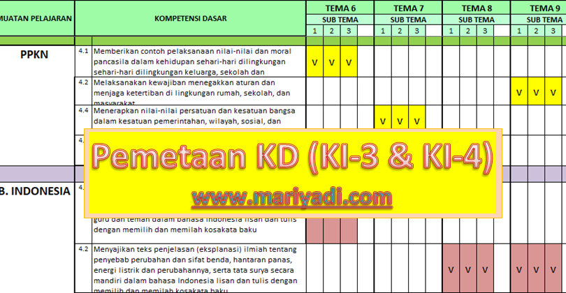 Detail Contoh Pemetaan Kd Nomer 27