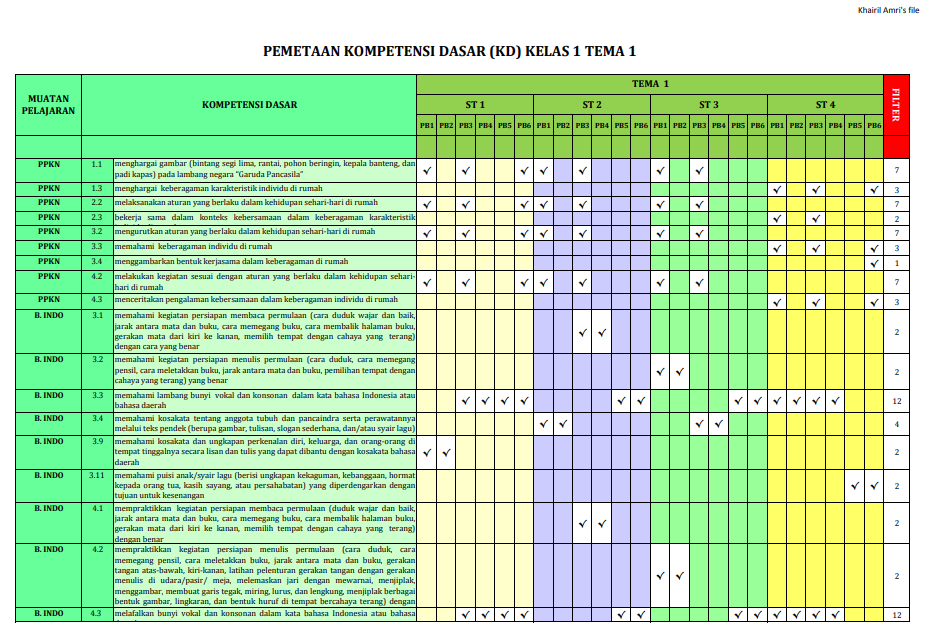 Detail Contoh Pemetaan Kd Nomer 10