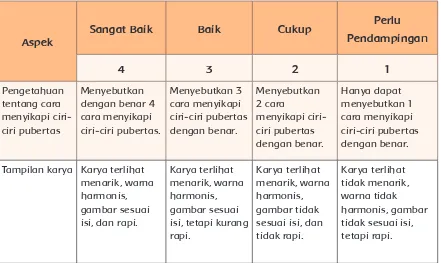 Detail Contoh Pemimpin Idola Nomer 51