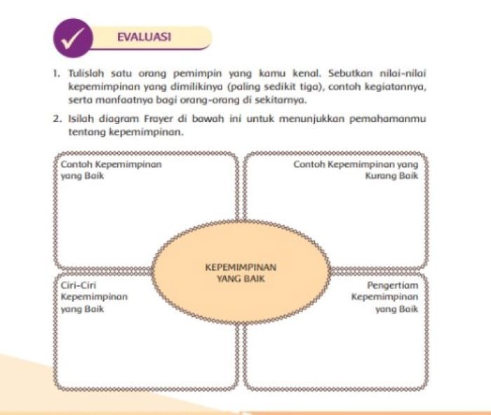 Detail Contoh Pemimpin Yang Baik Nomer 8