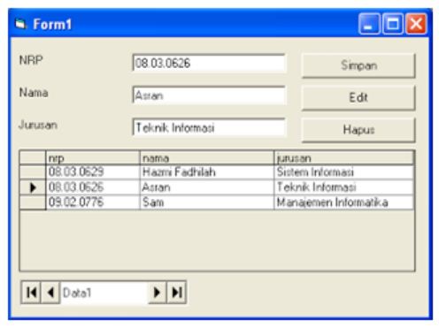 Detail Contoh Pemrograman Berorientasi Objek Nomer 2