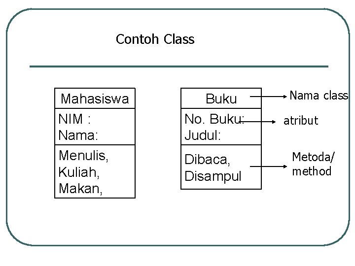 Detail Contoh Pemrograman Berorientasi Objek Nomer 34