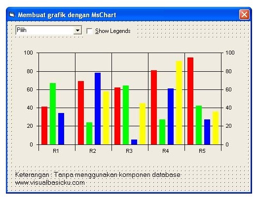 Detail Contoh Pemrograman Visual Nomer 2