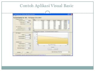 Detail Contoh Pemrograman Visual Nomer 43