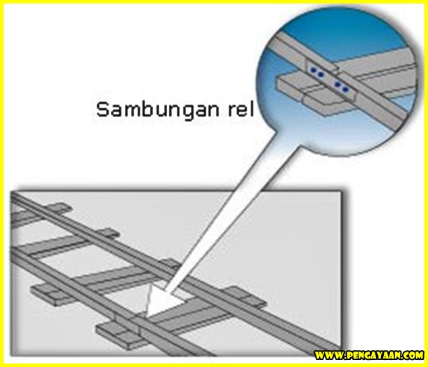 Detail Contoh Pemuaian Gas Nomer 19