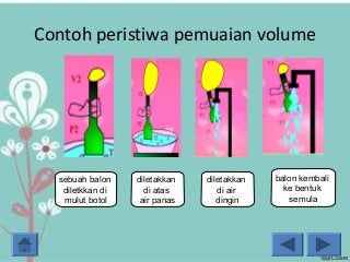 Detail Contoh Pemuaian Volume Nomer 4