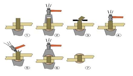 Detail Contoh Pemuaian Volume Nomer 44