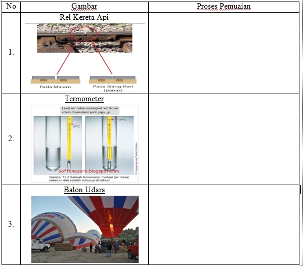 Detail Contoh Pemuaian Zat Gas Nomer 48