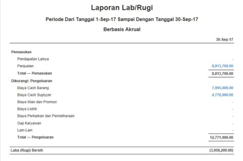 Detail Contoh Pencatatan Transaksi Keuangan Nomer 53