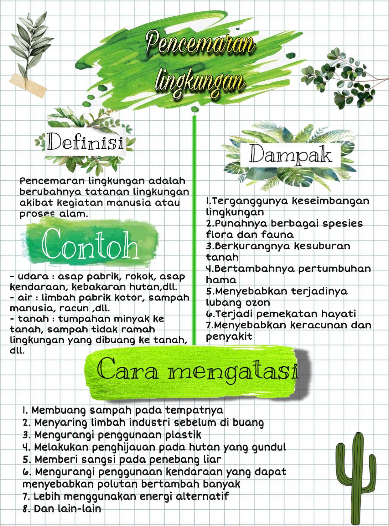 Detail Contoh Pencemaran Biologi Nomer 13