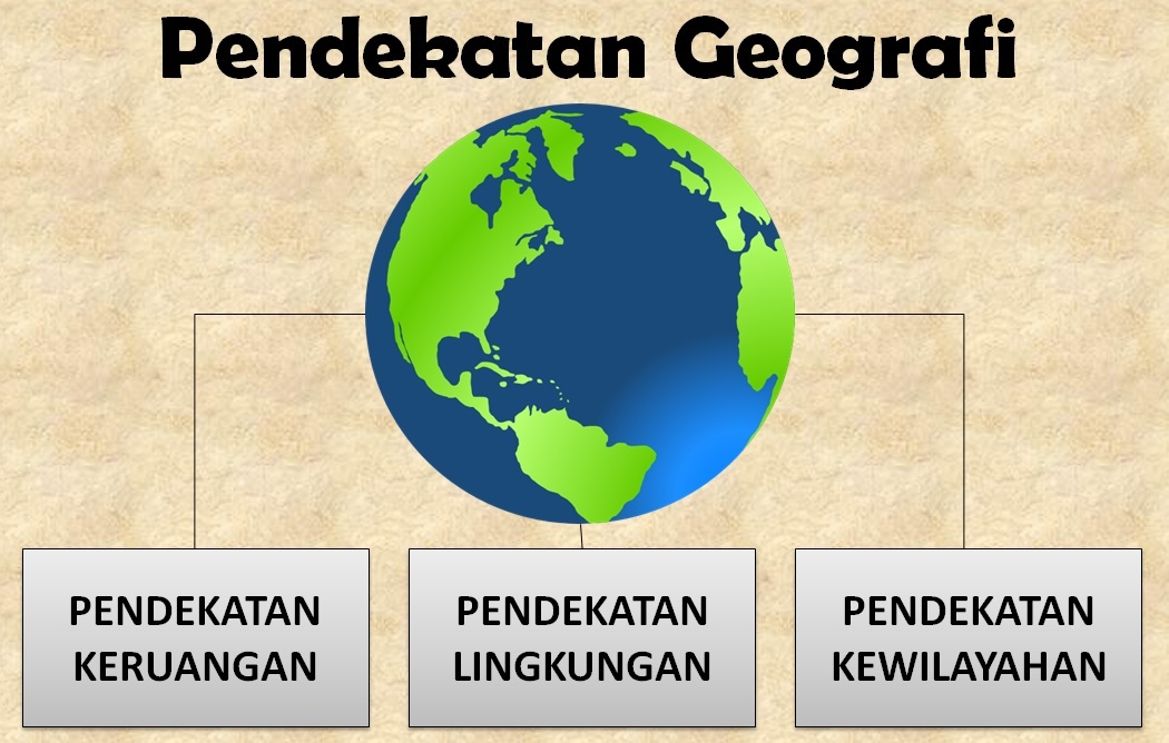 Detail Contoh Pendekatan Kewilayahan Nomer 16