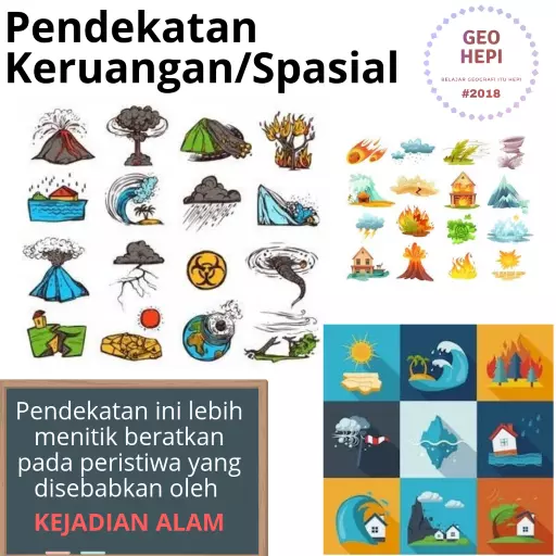 Detail Contoh Pendekatan Kewilayahan Nomer 6