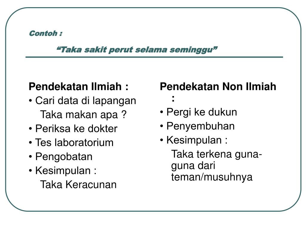 Detail Contoh Pendekatan Non Ilmiah Nomer 20