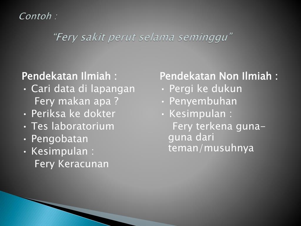 Detail Contoh Pendekatan Non Ilmiah Nomer 31