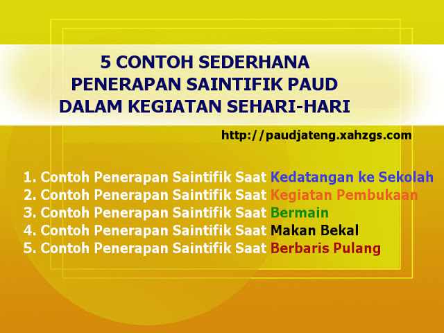 Contoh Pendekatan Saintifik - KibrisPDR