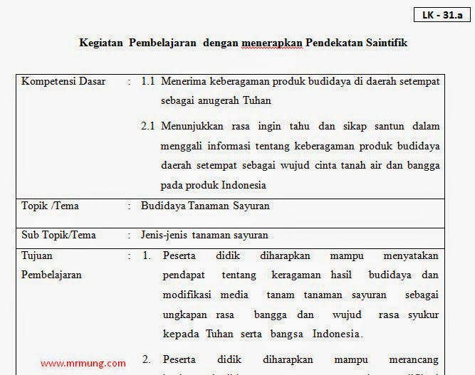 Detail Contoh Pendekatan Saintifik Nomer 52