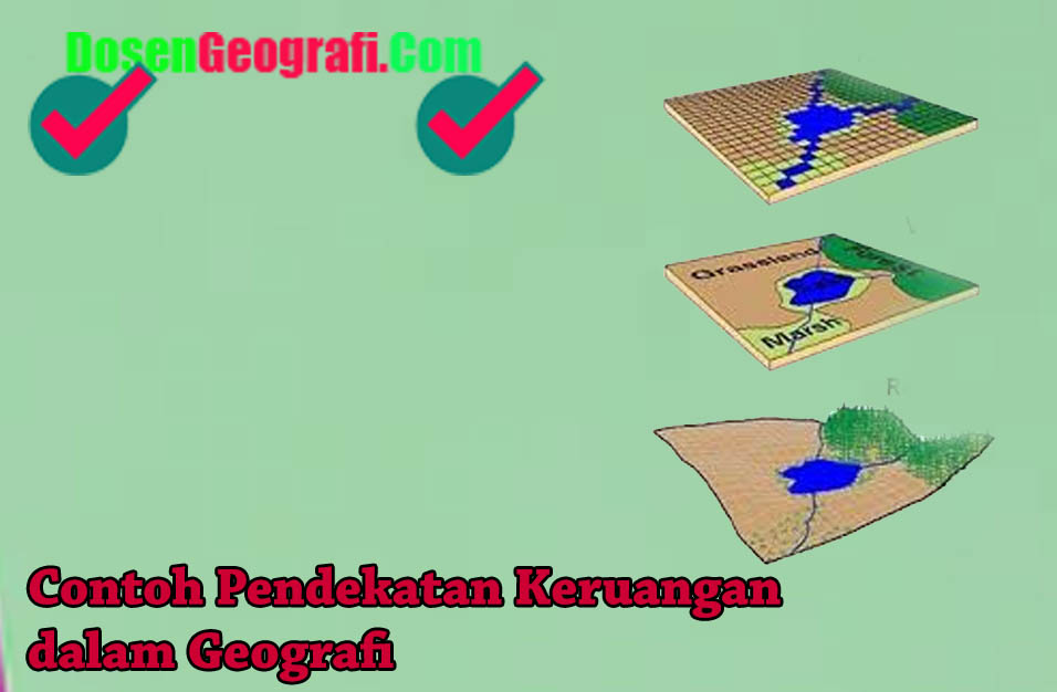 Contoh Pendekatan Spasial - KibrisPDR