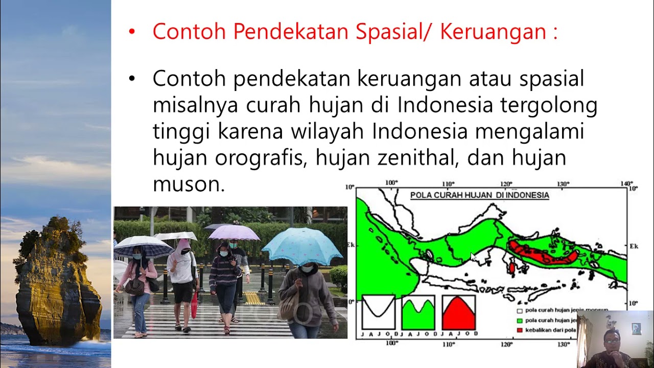 Detail Contoh Pendekatan Spasial Nomer 27