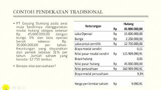 Detail Contoh Pendekatan Tradisional Nomer 30