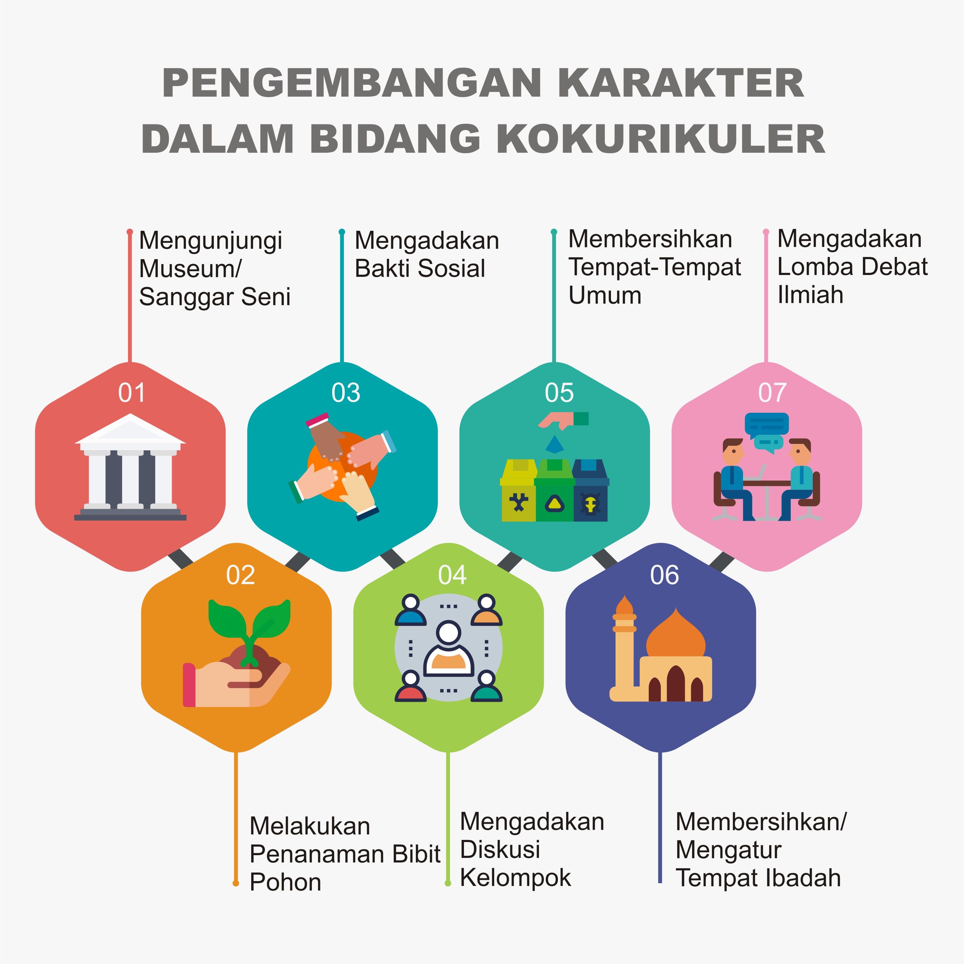 Detail Contoh Pendidikan Karakter Di Sekolah Nomer 4