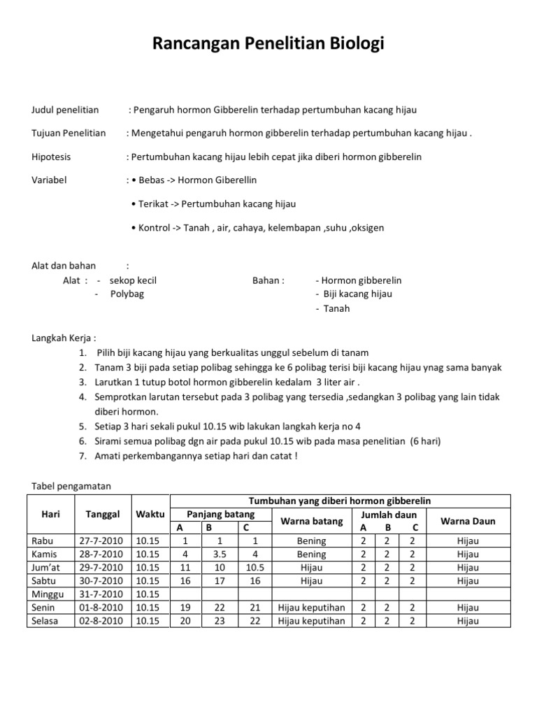 Detail Contoh Penelitian Biologi Nomer 31