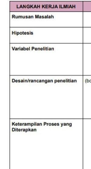 Detail Contoh Penelitian Biologi Sederhana Nomer 23