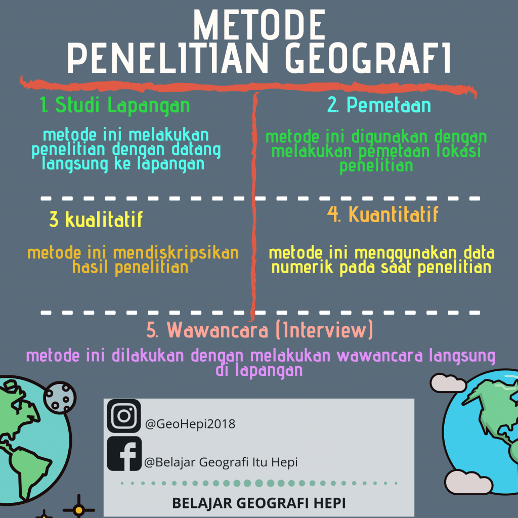 Detail Contoh Penelitian Geografi Nomer 53