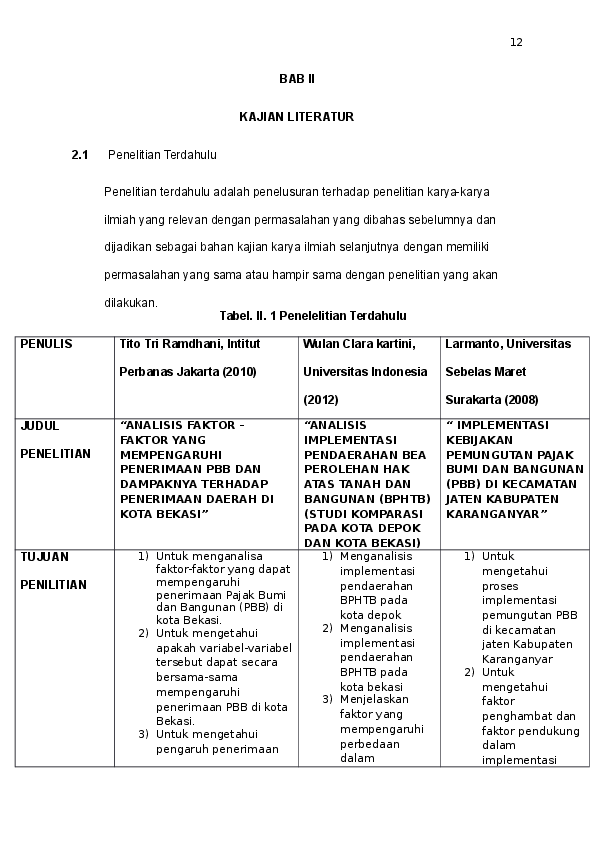 Detail Contoh Penelitian Relevan Nomer 28