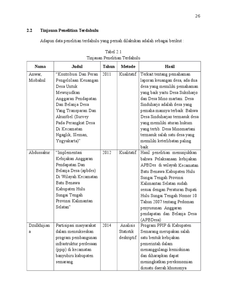 Detail Contoh Penelitian Terdahulu Nomer 13