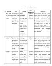 Detail Contoh Penelitian Terdahulu Nomer 39