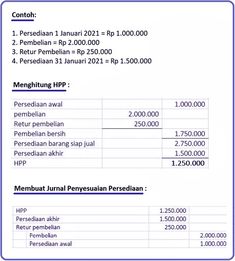 Detail Contoh Penerimaan Barang Nomer 42