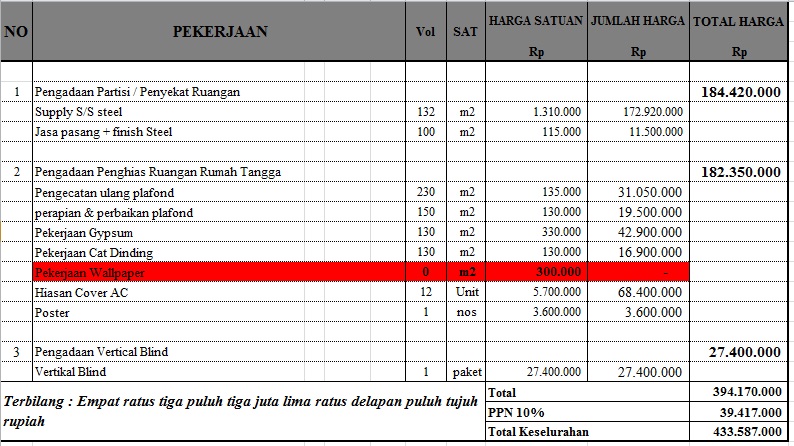 Detail Contoh Pengadaan Barang Dan Jasa Nomer 9