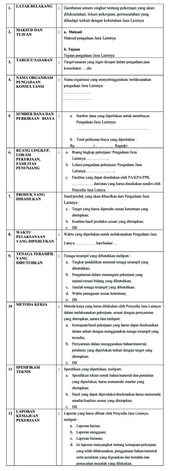 Detail Contoh Pengadaan Barang Dan Jasa Nomer 17