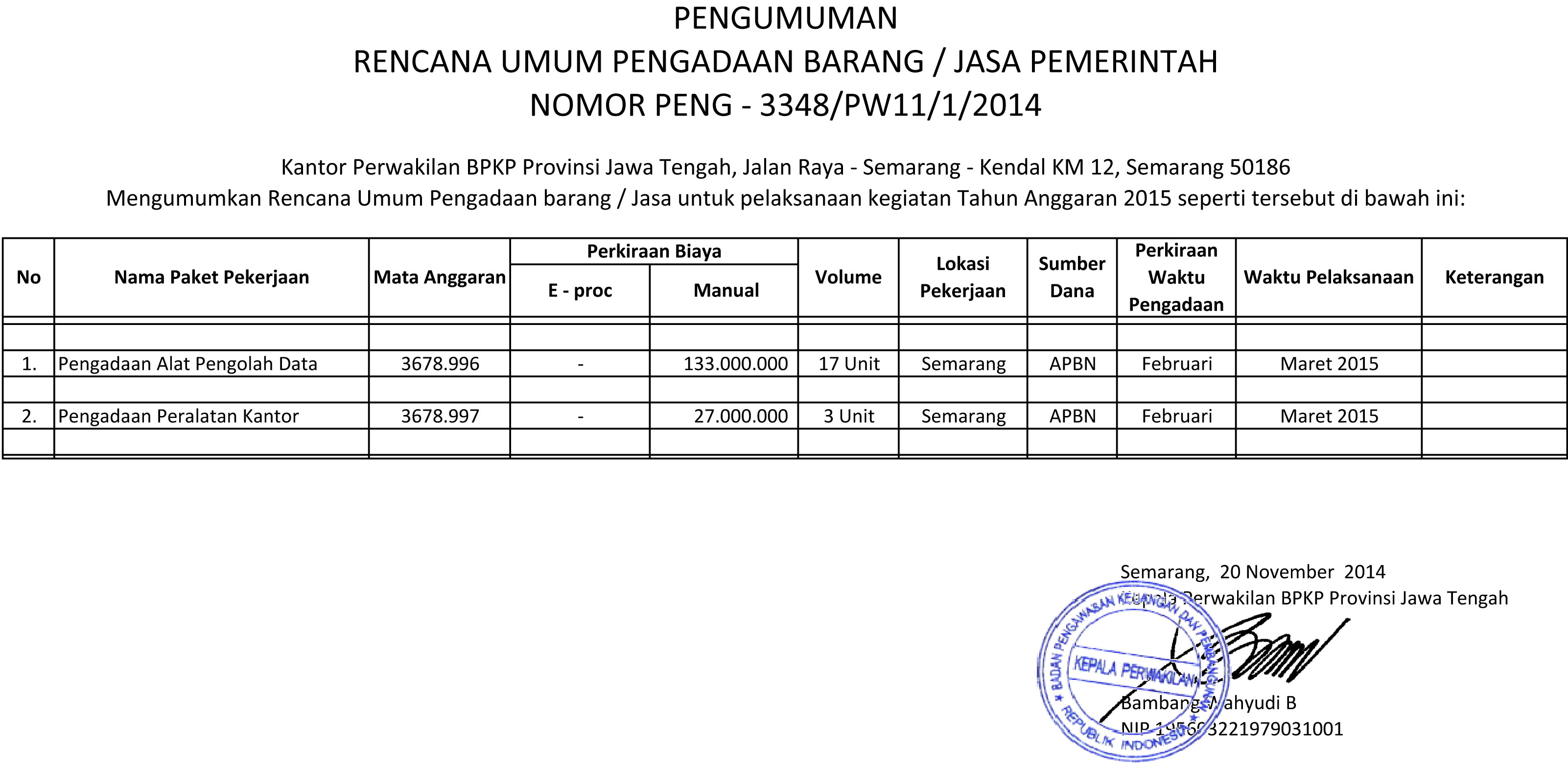 Detail Contoh Pengadaan Barang Dan Jasa Nomer 3