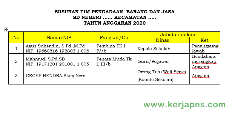 Detail Contoh Pengadaan Barang Dan Jasa Nomer 41