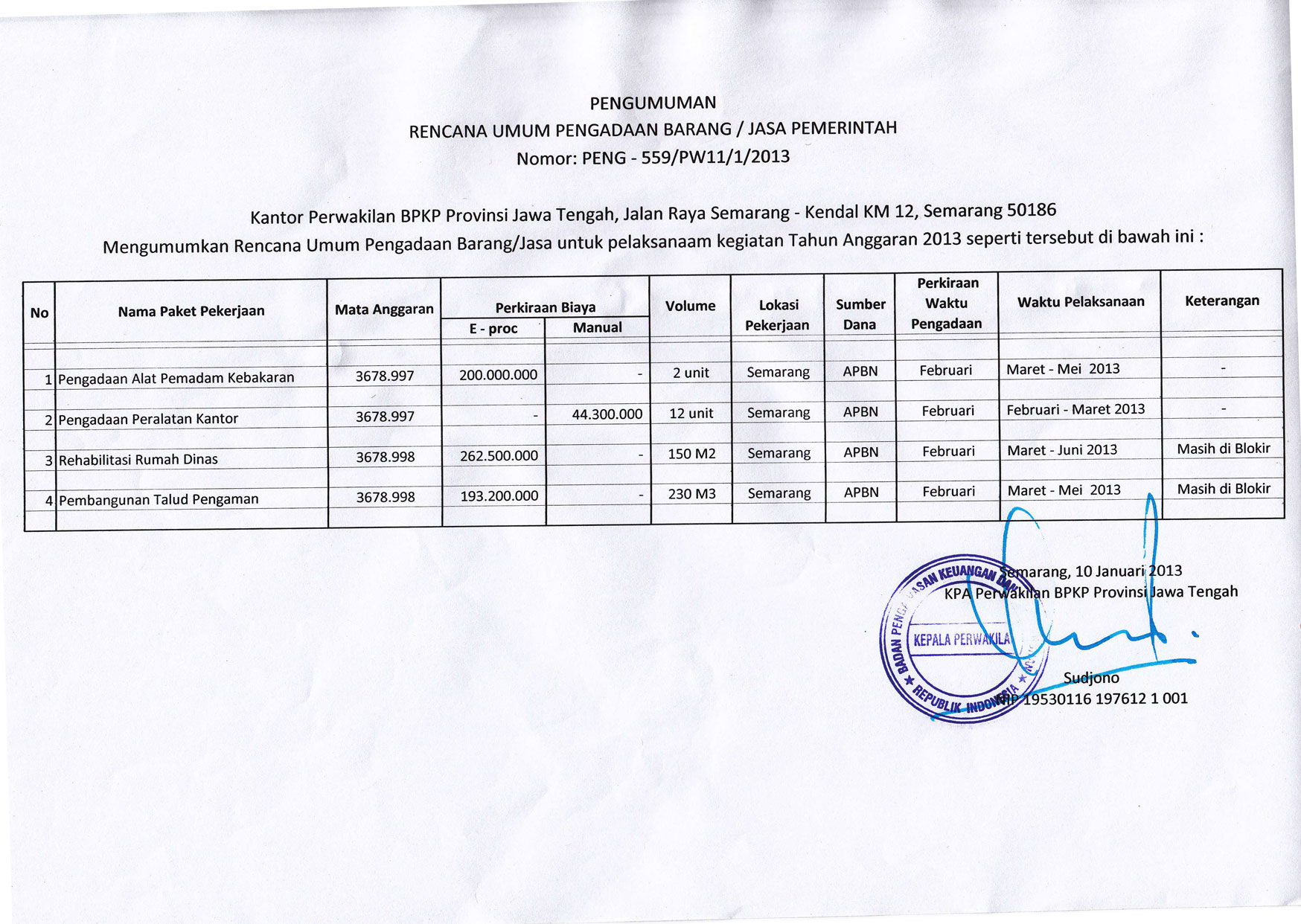 Detail Contoh Pengadaan Barang Dan Jasa Nomer 5