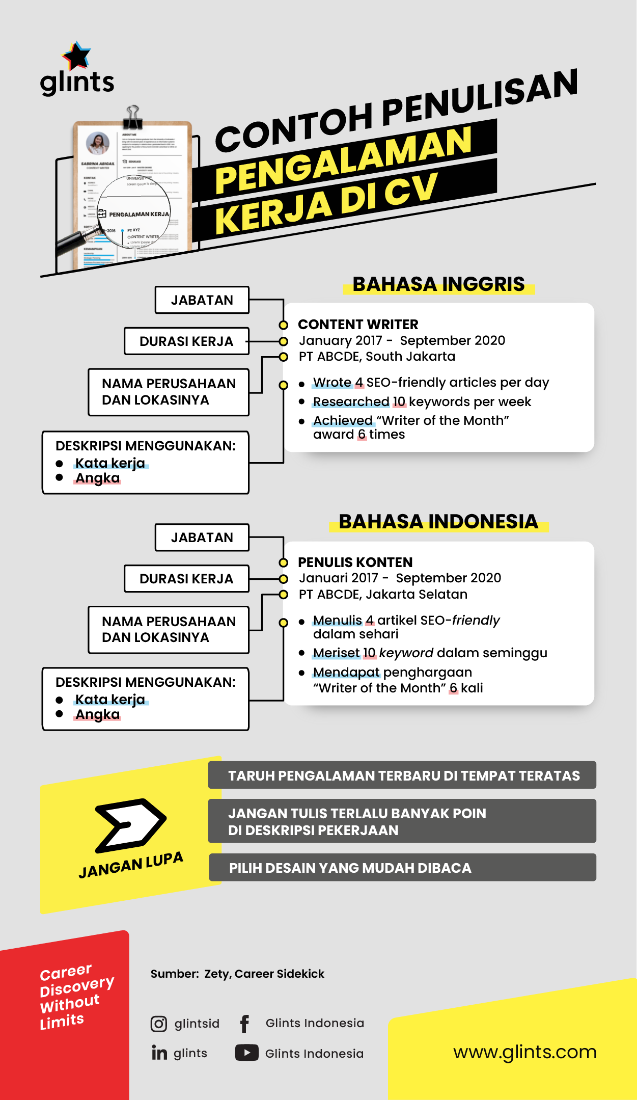 Detail Contoh Pengalaman Kerja Di Cv Nomer 5