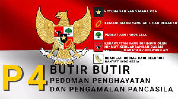 Detail Contoh Pengamalan Pancasila Nomer 50