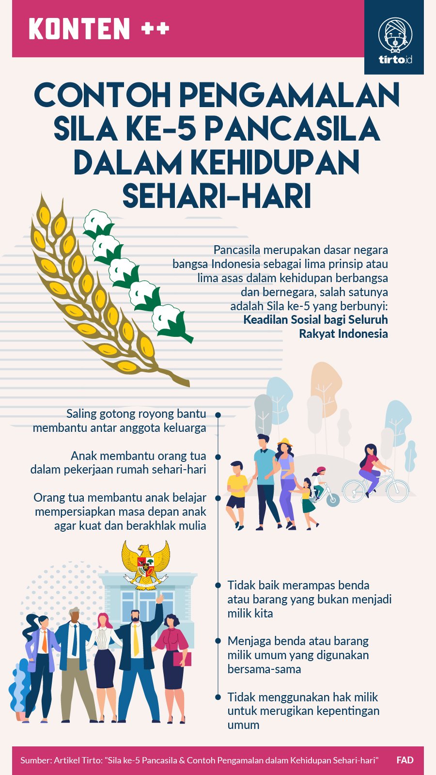 Detail Contoh Pengamalan Sila 1 Nomer 22