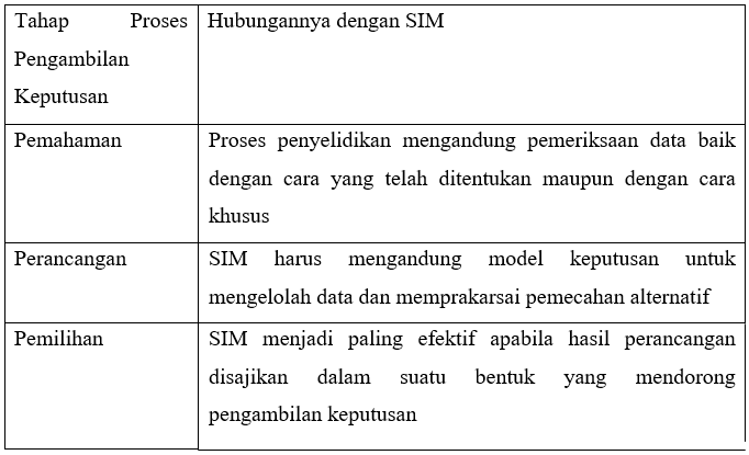 Detail Contoh Pengambilan Keputusan Nomer 55