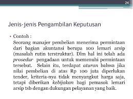 Detail Contoh Pengambilan Keputusan Nomer 9